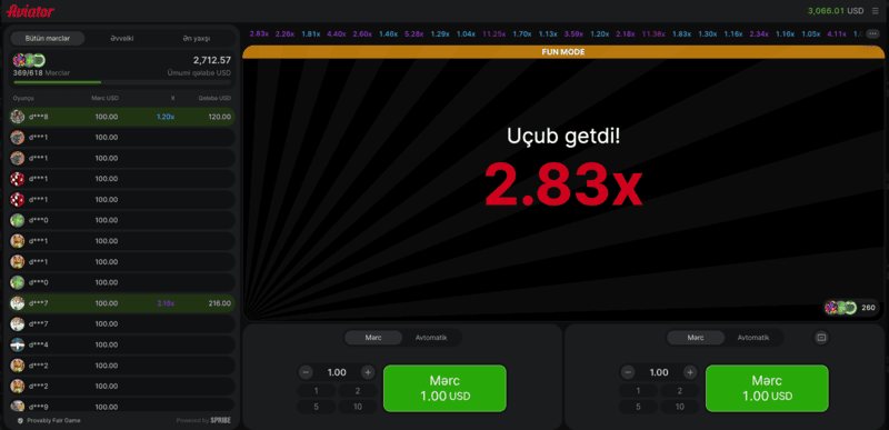 Aviator Predictor işləmir